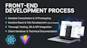 be your react front end developer for API integration