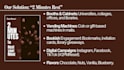 design professional food science linkedin posts