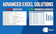 be your power bi and excel data analyst
