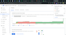 provide complete google shopping and merchant center solution to increase sales