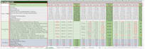 do data entry n financial data collection expert financial reports from google