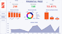 create power bi dashboards and web analytics