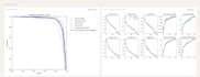 build a real time vehicle detection system using yolov8