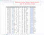 provide verified b2b email leads and targeted email lists