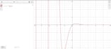 solve and graph differential equations professionally