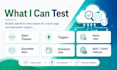 write salesforce apex test classes and improve code coverage
