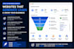 create a conversion focused website for your business