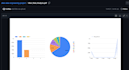 build a python etl pipeline for your data