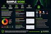 do ethical hacking and website security testing