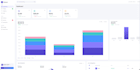 build a scalable full stack saas web application in mern