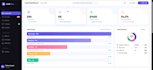 build custom CRM software, saas web app, admin dashboard and automation