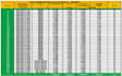 expertly handle your excel data entry and reporting tasks