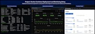 setup and manage linux servers and cloud infrastructure
