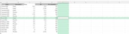 conduct a comprehensive prisma guided systematic review and meta analysis