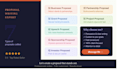 create persuasive business and project proposals that convert