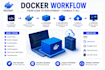 dockerize your application and set up docker compose
