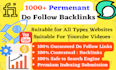 spin and submit article to over 1200 directories, 200 backlinks