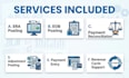do medical billing payment posting, era eob reconciliation