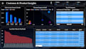 design a power bi dashboard with kpi and dax measures