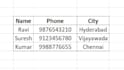 convert PDF to excel accurately and fast