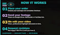 create a professional basketball highlight video