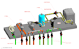 3d and 2d swimming pool plumbing design