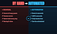 do web scraping data extraction and python automation