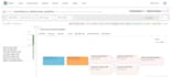 build rag pipelines using langchain and langgraph