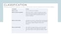 redesign and improve  powerpoint presentation professionally