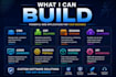 develop custom web application, saas, CRM, erp and dashboard