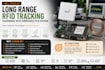 design uhf rfid antenna systems for asset tracking and rf pcb development