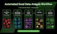 create an automated excel dashboard with charts and KPI tracking