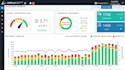 build machine learning deep learning and ai solutions