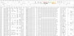 scrape website data and deliver clean excel CSV json files