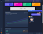 install a complete faucet or reward platform on your hosting