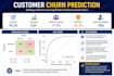 build a customer churn prediction model using machine learning