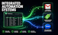 design a stunning google sheet dashboard and apps script automation