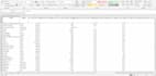 economic research, data collection, cleaning and data entry