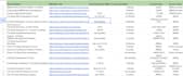 do data entry with accuracy