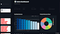 turn your excel csv data into a streamlit dashboard with charts and kpis