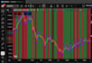 build custom pine script, mql5, and ninjascript algorithms 25 years of trading