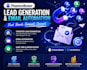 automate b2b lead generation with phantombuster