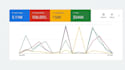 help you grow your business using google ads