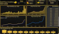 build professional power bi dashboards