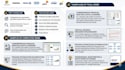 design premium quality presentation in powerpoint