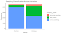 data analysis and consultation teaching of r programming