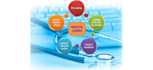 provide accurate medical coding and billing using icd 10 cpt and hcpcs codes