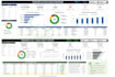 create an excel warehouse capacity utilization dashboard