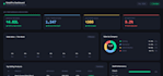 create automated business dashboards and CRM systems