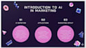 design professional powerpoint presentation for business and education